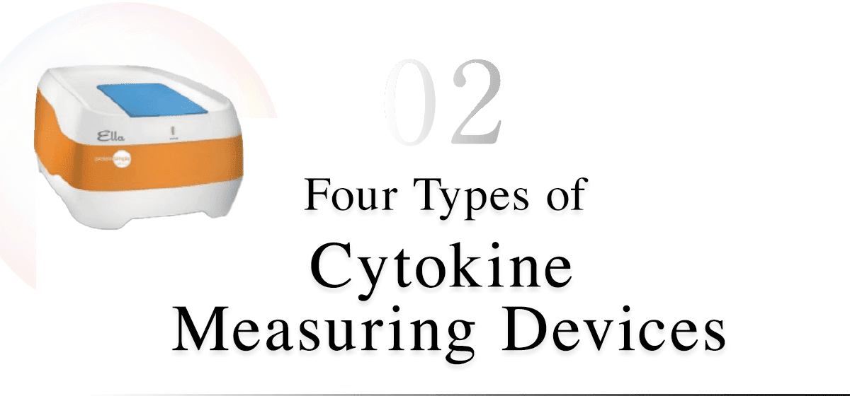 Four Types of Cytokine Measuring Devices